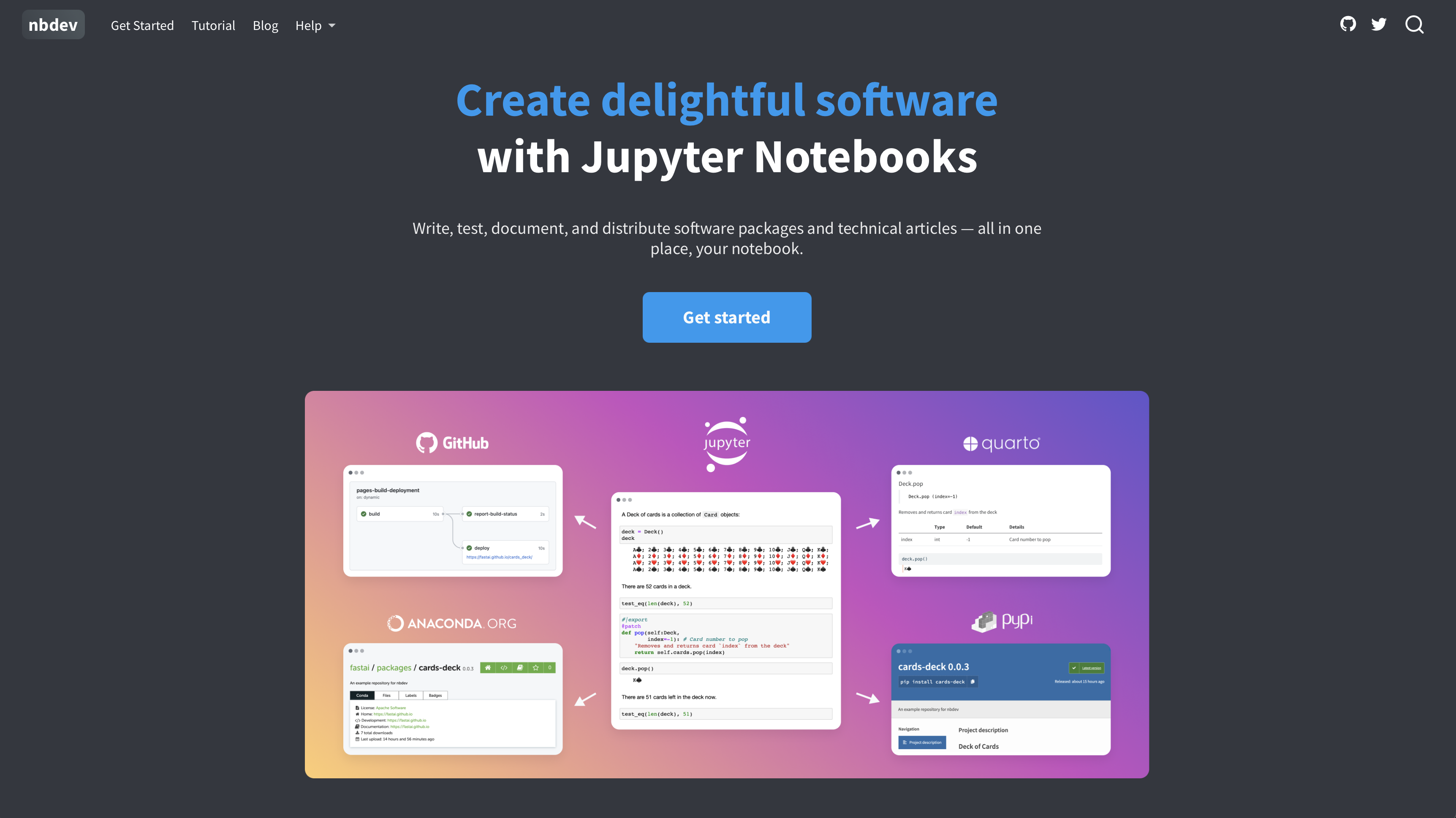 Screenshot of the nbdev website, which is a Quarto website and builds Quarto doc sites.